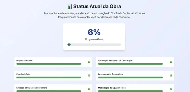 Interface da ferramenta Acompanhamento de obras da DB Real Estate