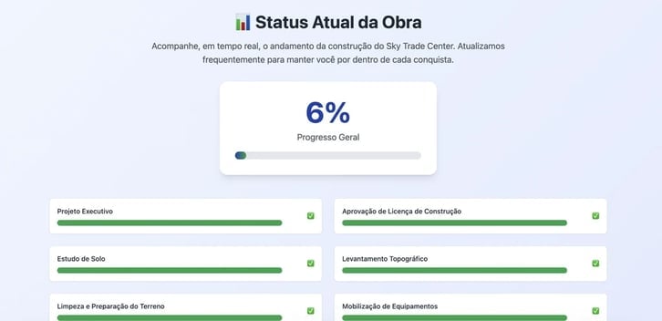 Interface da ferramenta Acompanhamento de obras da DB Real Estate